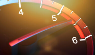 Przekroczenie prędkości